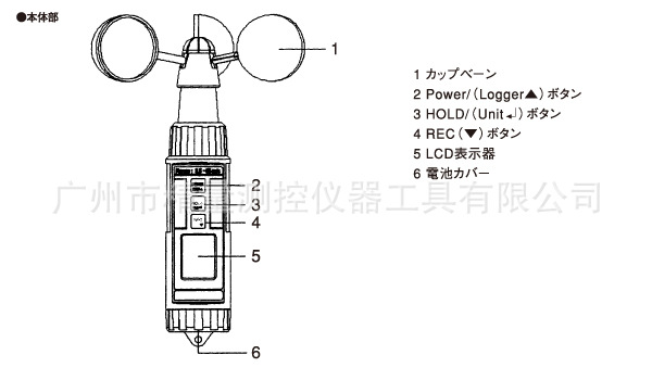 cw-70防水茶杯式风速计日本custom东洋ip65风速记录仪-杯叶片式