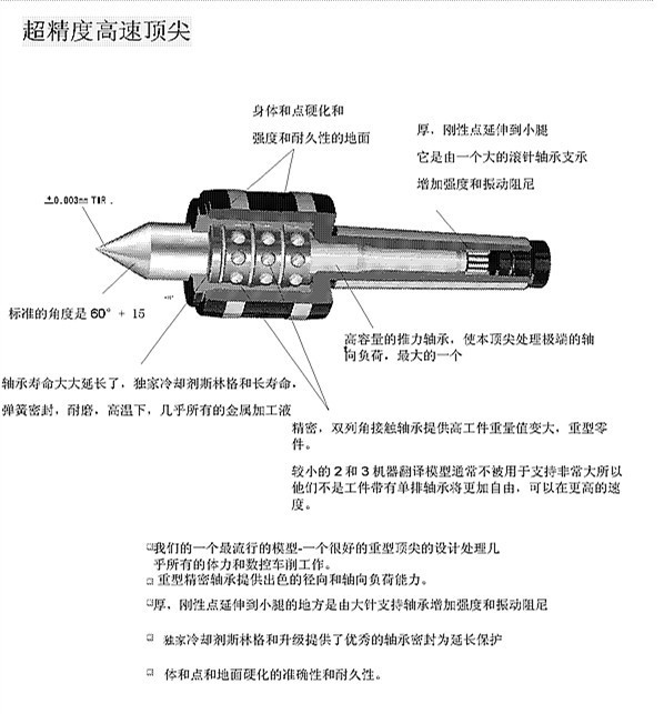 精密 高速回转 莫氏车床活 机床附件 - 北京结构工程