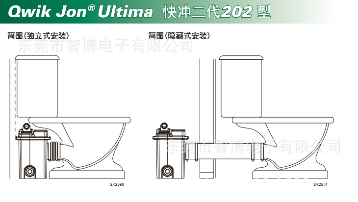 美国卓勒快冲二代202
