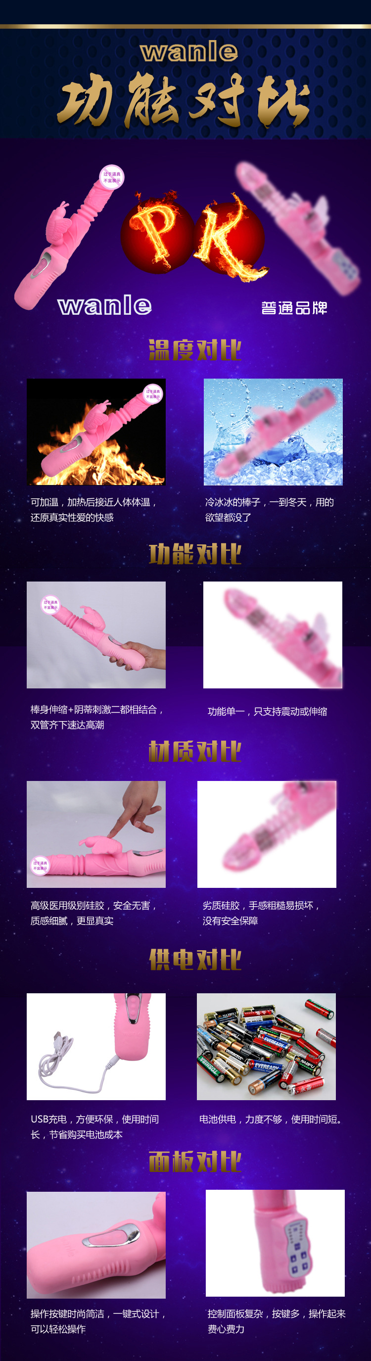 描述---12