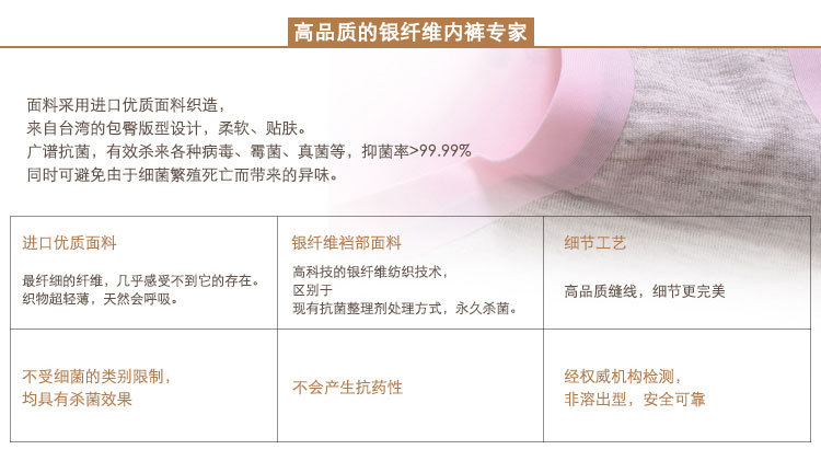 為什麼選銀內褲_02