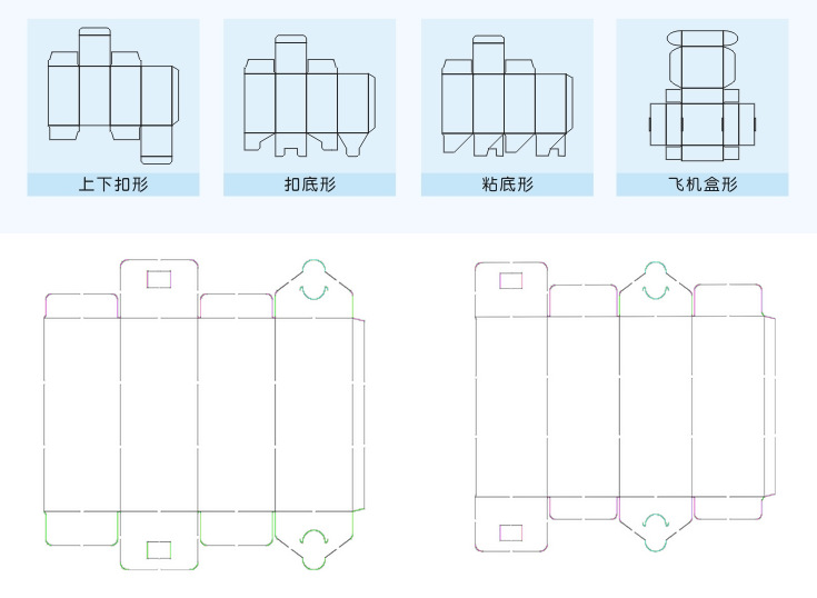 pvc包装盒，通用包装盒彩盒，柯式印刷包装盒定做