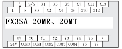 三菱plc-fx3sa,fx3ga端子排列详细表