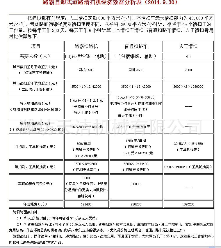 扫路机介绍图片格式6