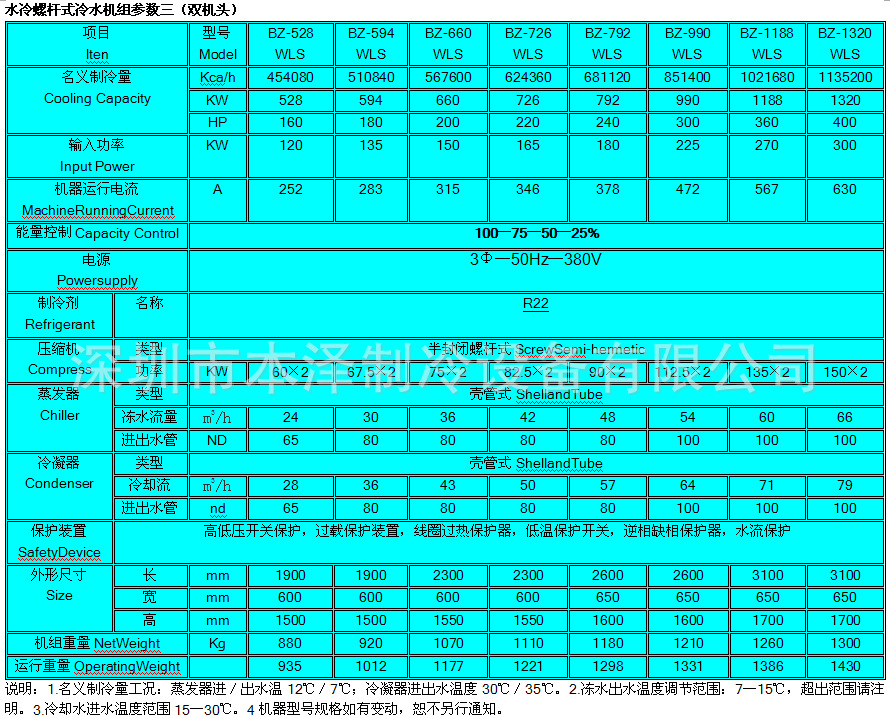 6.螺杆式冷水机参数表三
