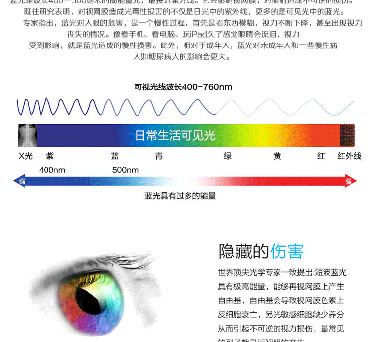 摩托罗拉抗蓝光详情页_15