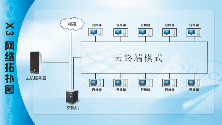 中文  扩谱图 (2)