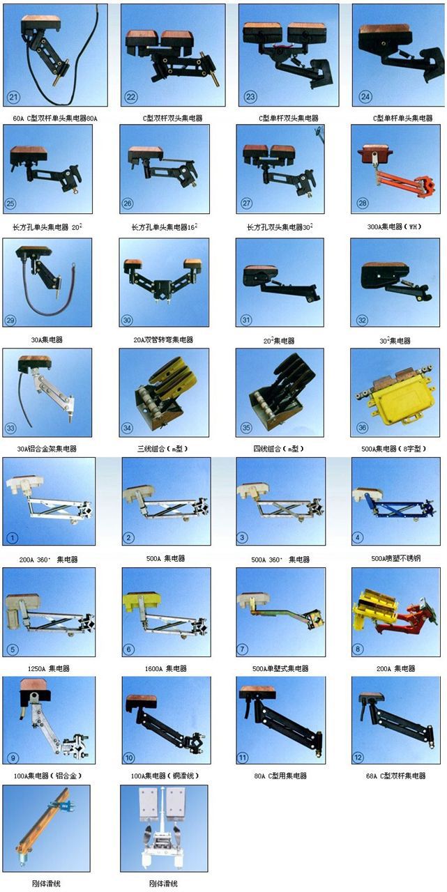 200a 360ת们߼