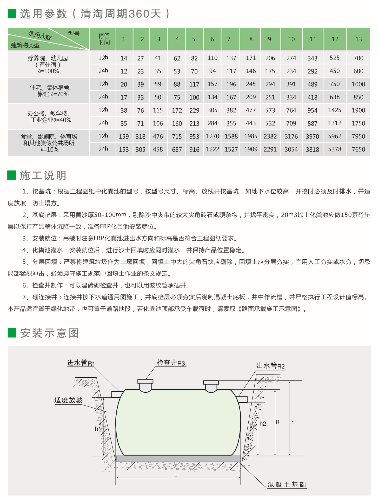1-玻璃钢化粪池-3