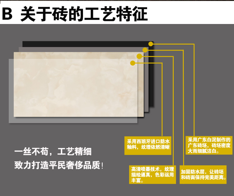 大众化性价比产品 佛山品牌瓷砖300*600仿玉石卫生间瓷砖