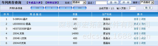 scgl_10