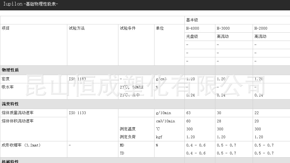 PC 日本三菱 H-3000