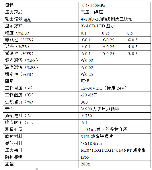 TY-101参数