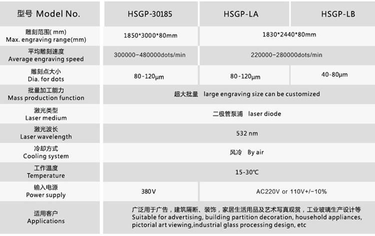 30185机参数