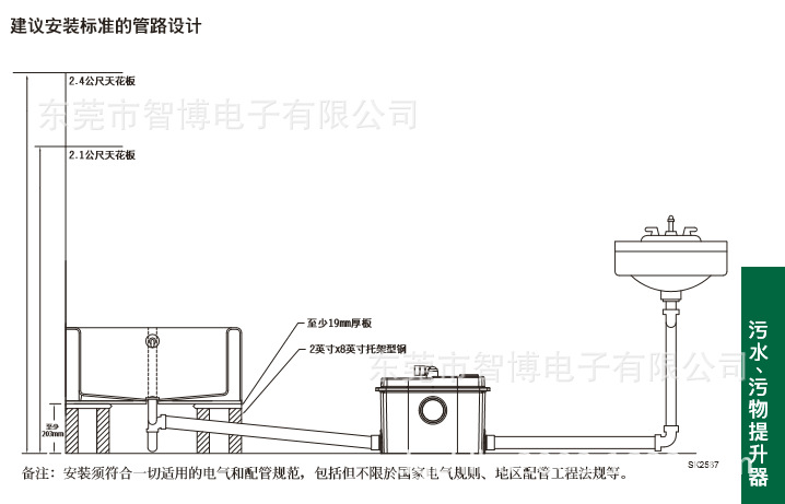 美国卓勒快冲二代202