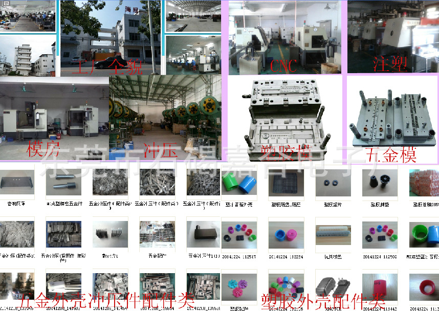 ALI产品详细说明模板