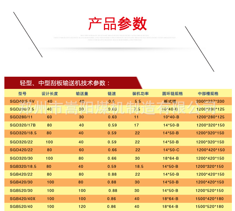 刮板机落地页_12