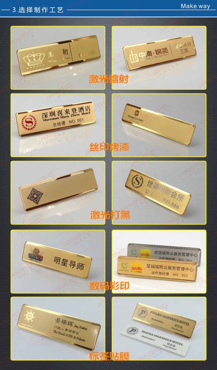 3 描述模板--制作工艺