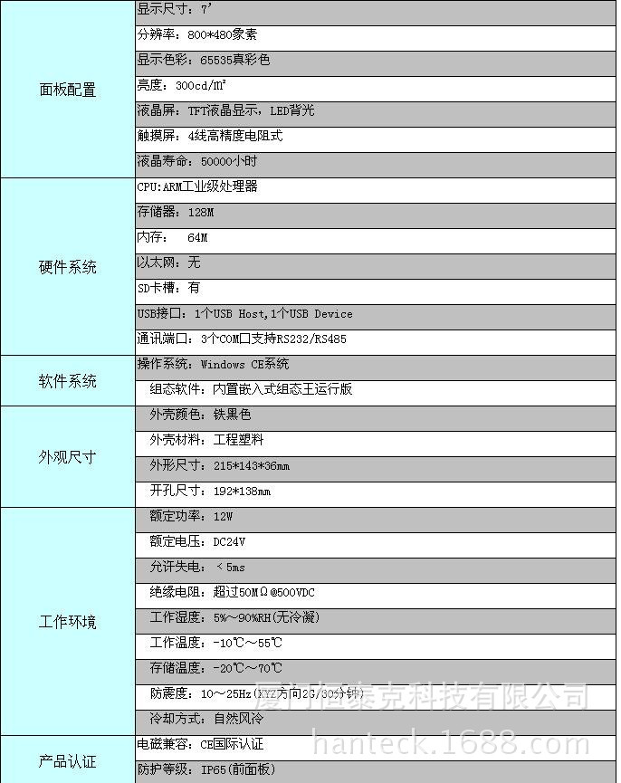 1007TP配置表