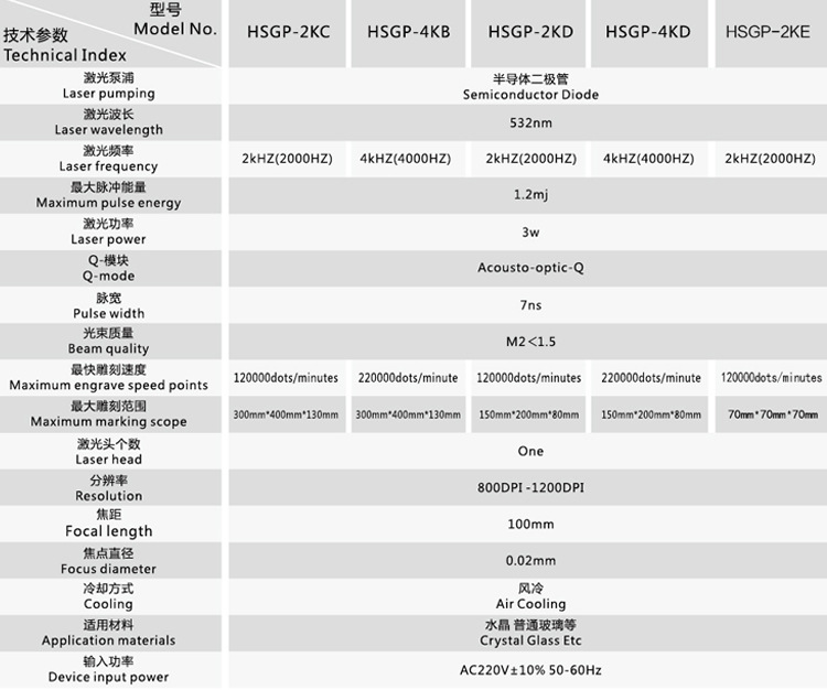 水晶内雕机参数