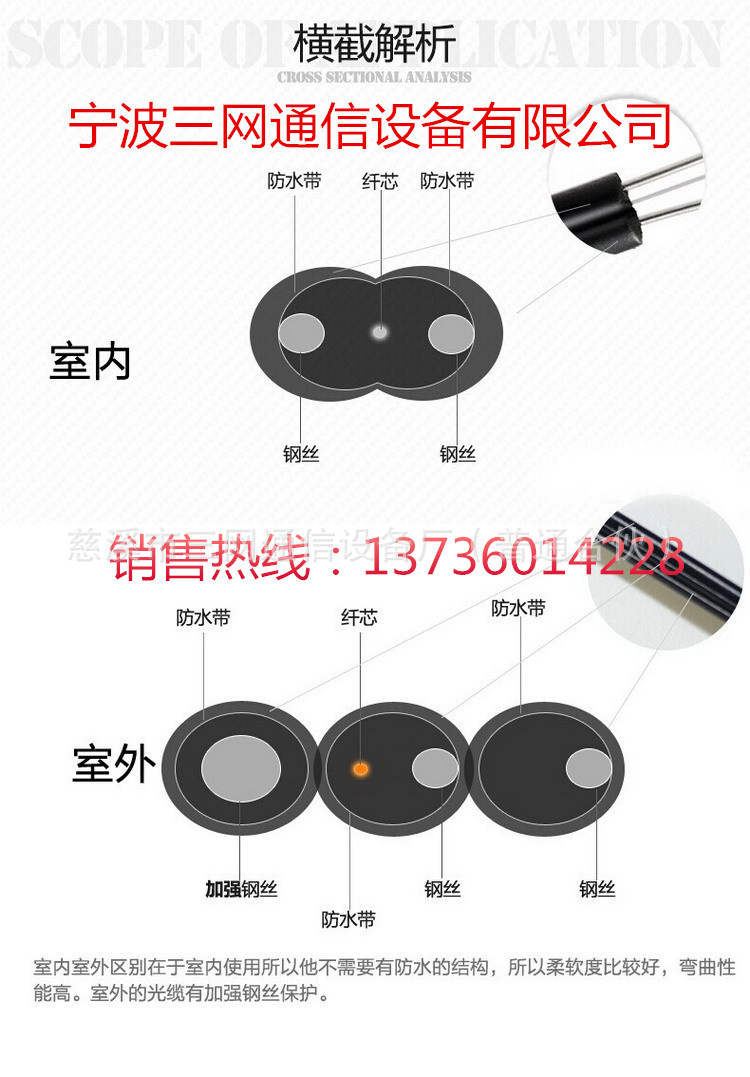 2芯室内皮线光缆01-9