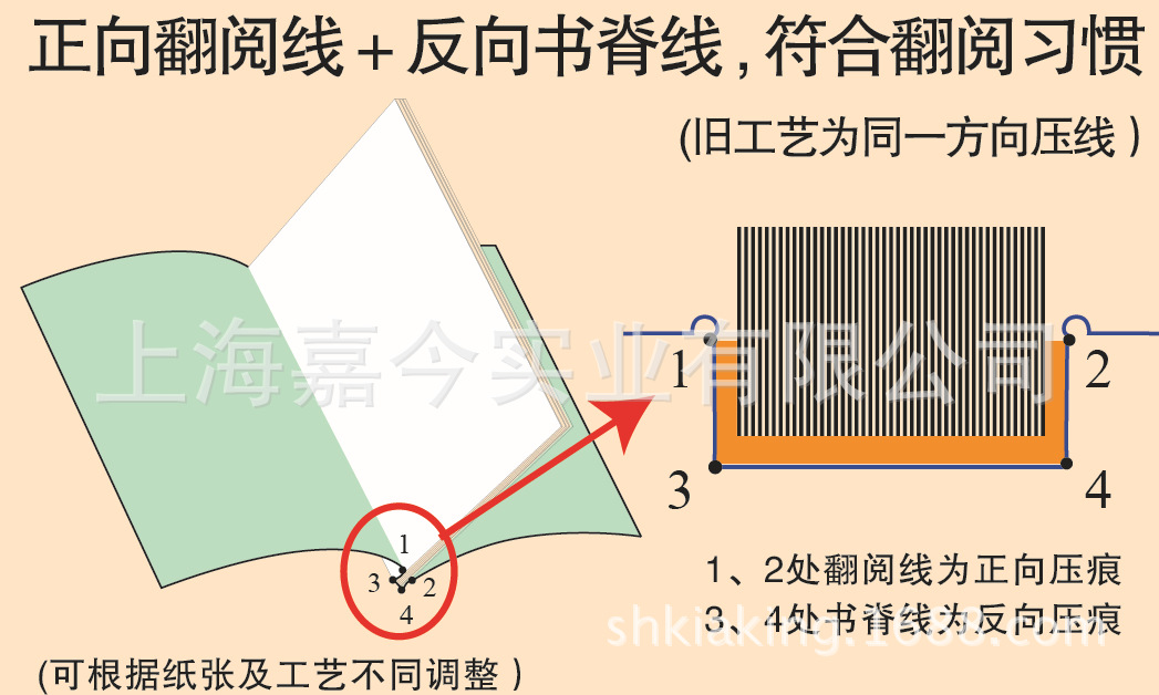 2015单页-03