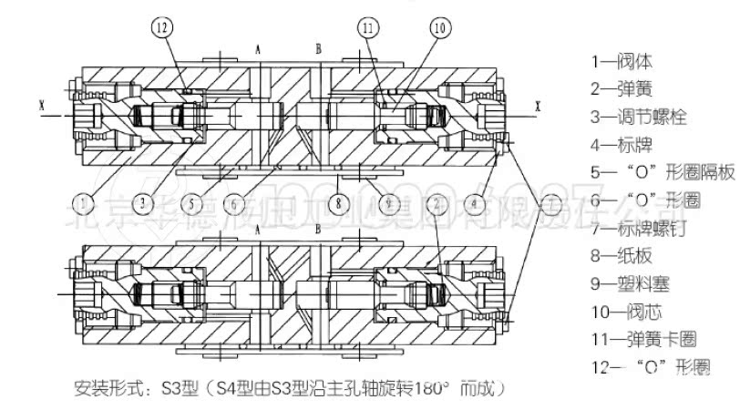 厂家直供北京华德液压阀z2fs10…型叠加型双单向节流阀官方正品