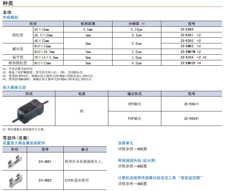 供应欧姆龙全新原装智能传感器 zx-eda11 代理商现货特价销售