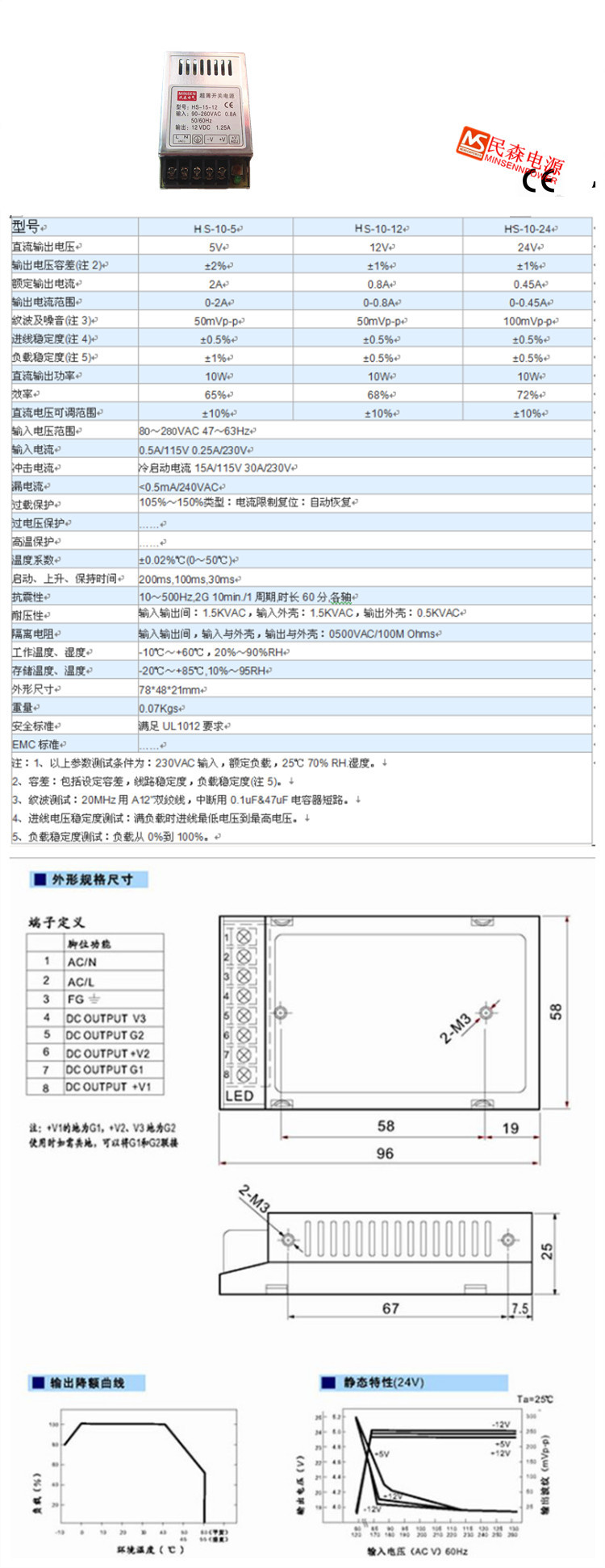 QQ图片20150505134340 10瓦超薄_副本