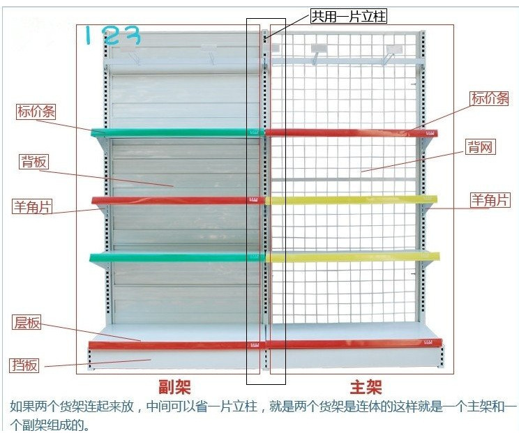 低价供应双面超市货架 商场超市货架 90*75*150 量大从优 疯抢中