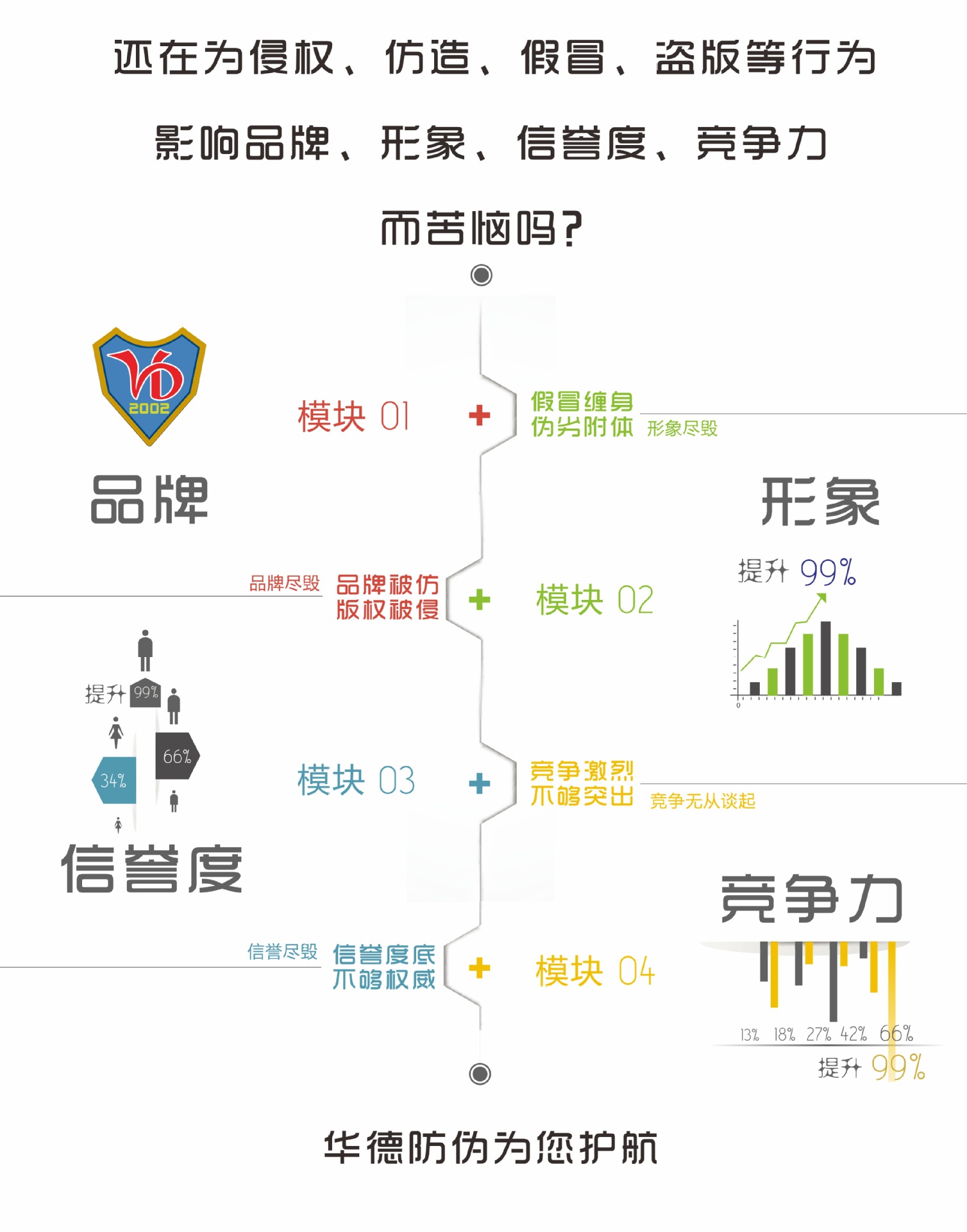 详情页海报