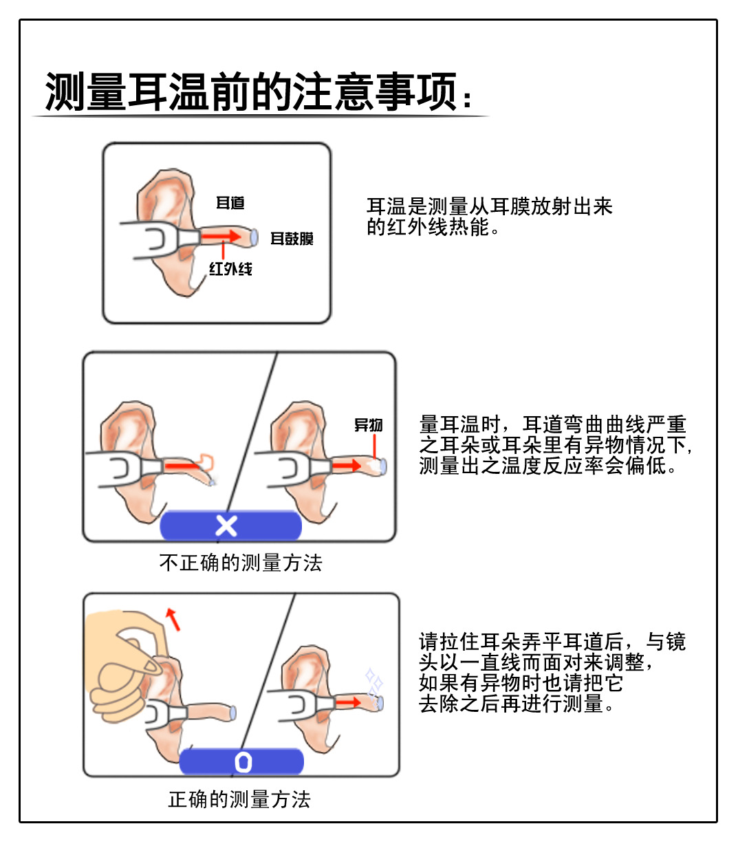 4岁小孩体温多少算正常_小孩体温37.3正常吗_小孩正常体温是多少?