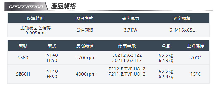 SB60主轴头.jpg 产品说明