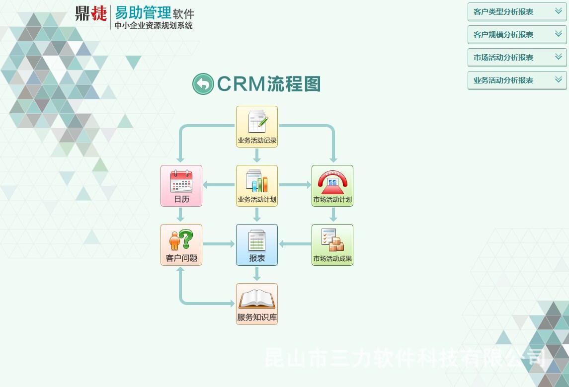 中小型制造业-鼎捷易助erp管理软件台湾鼎新苏州昆山太仓企业管理