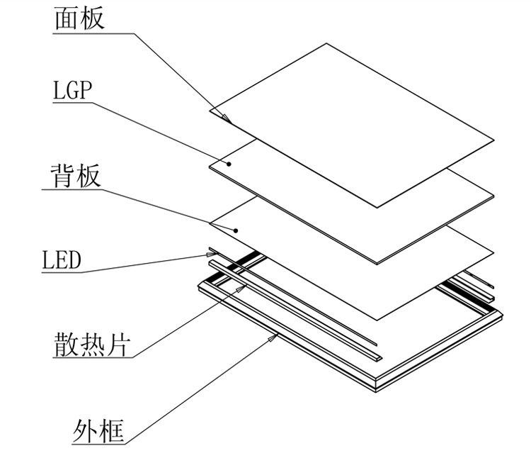 led超薄灯箱厂家直供 ah-a1铝合金led超薄灯箱