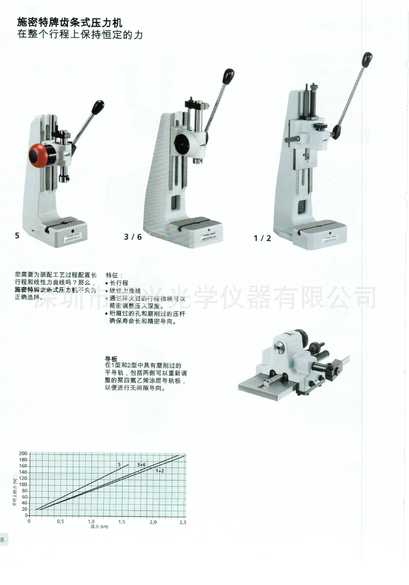 供应德国施密特手动压力机schmidt手压机 轴杆式压力机原装进口