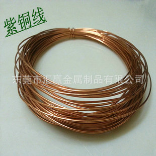 c1100~ T2~ t~ ~z ~ 1.0mm 1.5mm 2.0mm