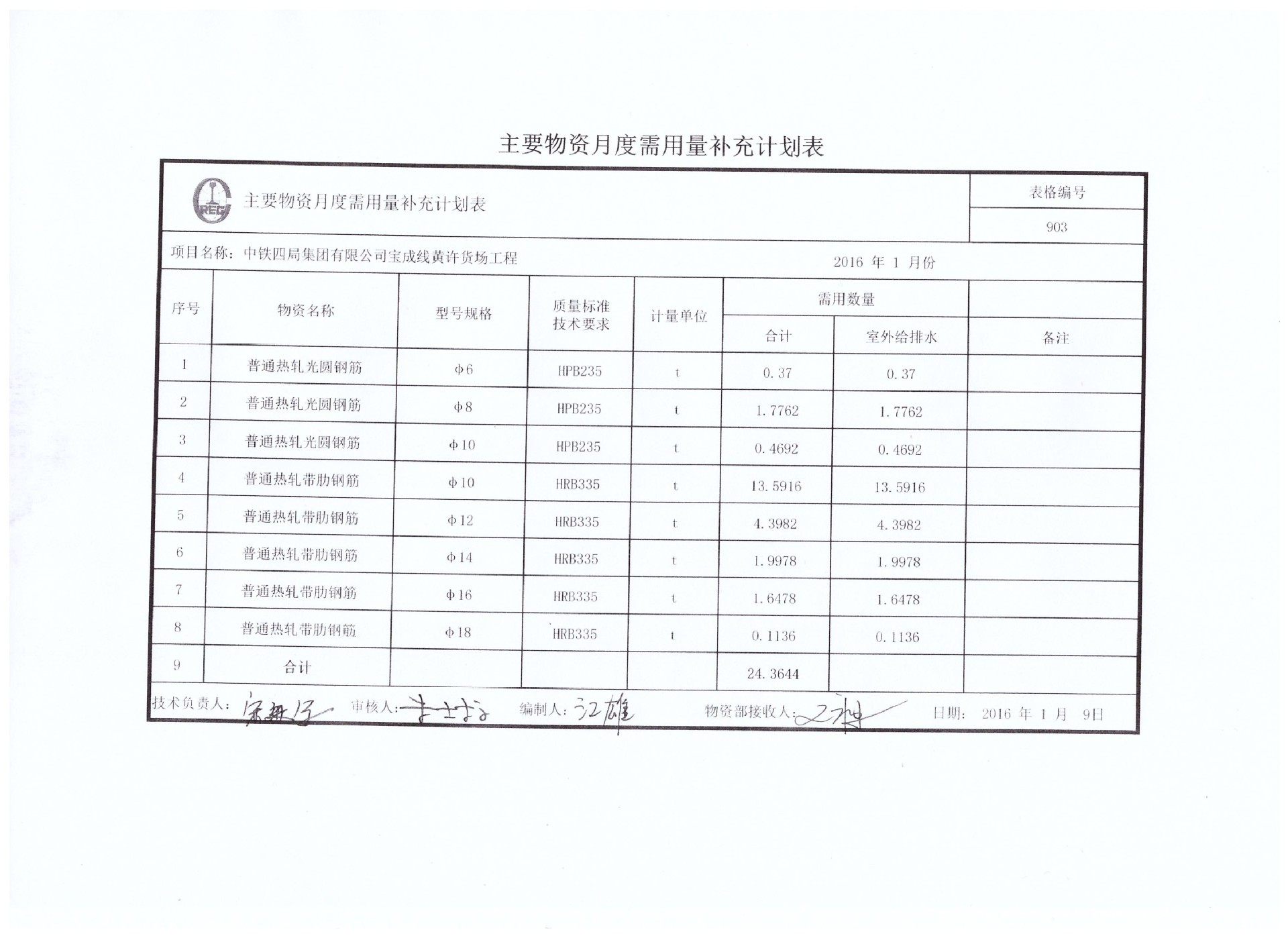35图库大全235【信誉网址9bwin.net】二手50