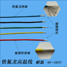 廠家直銷芯F46高溫線各種規格顏色可定做加工定制