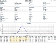 金剛石微粉  人造金剛石微粉  玉石水晶拋光 鑽石粉 超硬磨料