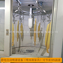 供應省油漆又省人工的自動噴漆設備 塗裝機械設備