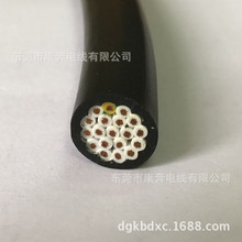 20芯0.75平方控制電纜  多芯多股軟護套電纜  國標電線電纜
