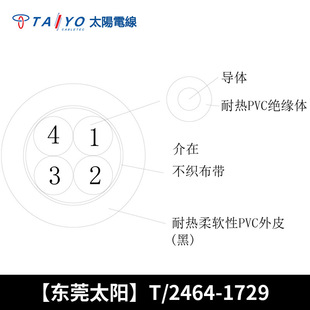 F؛TAIYO̫쾀T/2464-1729ϵCý^늾|