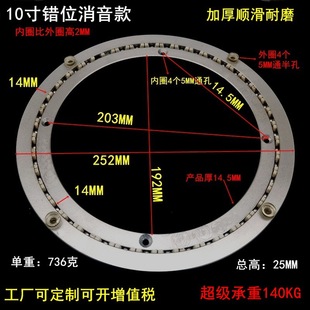 oXDP10磨250MMչCеb̨250KGD