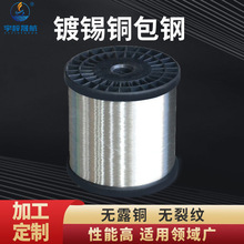 現貨售發電鍍銅包鋼包覆銅包鋼多規格銅包鋼絞線電線電纜廠家批發