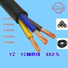 純紫銅包郵  標准橡膠電纜  3X2.5   耐高溫140度，耐寒性極強