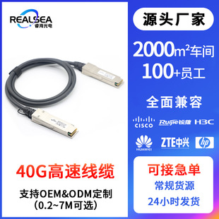 QSFP-40G-CU1M|ֱBݸƷƽQC40G DAC|