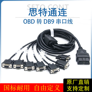 һOBD^D7DB9ĸ^Serial RS232 OBDWPDQ