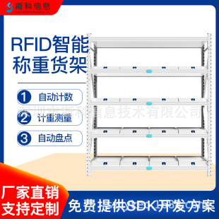 RFIDܷQ؛܌rPc߼؛ӋQ؜yԄӛ