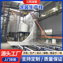 鋁材鋁板噴塗線 鋁單板氟碳噴塗室  鋁型材靜電噴粉設備噴塗機